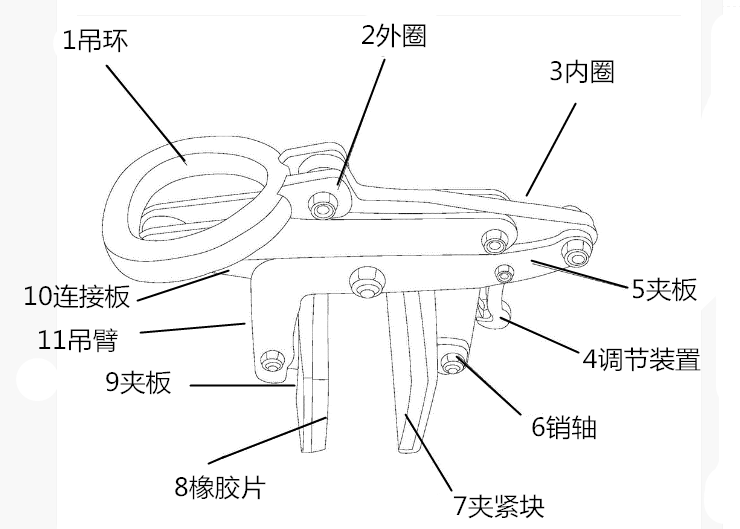 用于裝卸磚材起吊夾具實際案例分析--河北東圣吊索具制造有限公司--石材夾具|小型攪拌機|液壓堆高車|手動叉車 用于裝卸磚材起吊夾具實際案例分析--河北東圣吊索具制造有限公司--石材夾具|小型攪拌機|液壓堆高車|手動叉車